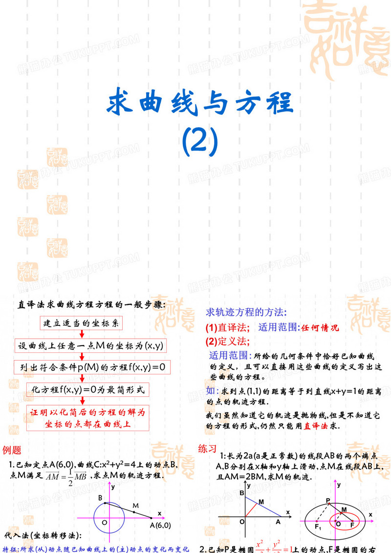 求曲线方程