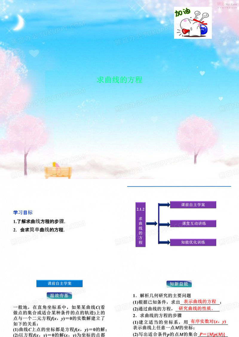 求曲线的方程
