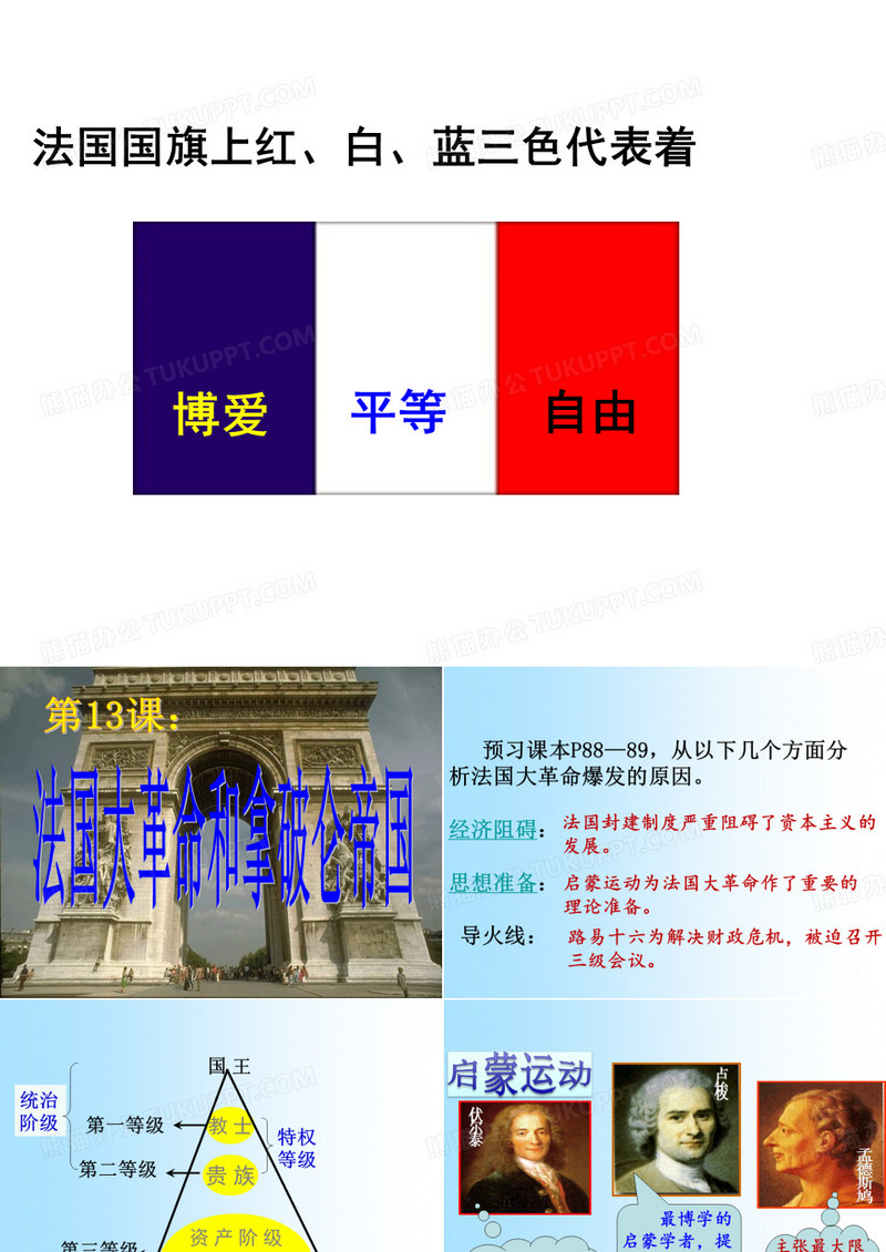 《法国大革命和拿破仑帝国》课件