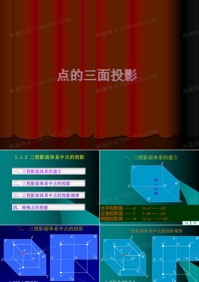 点的投影课件