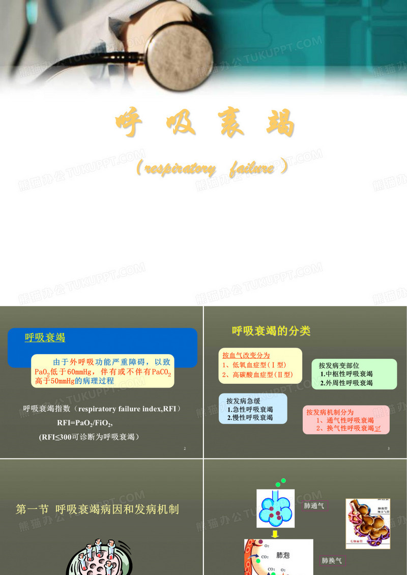 呼吸衰竭人卫医学PPT课件
