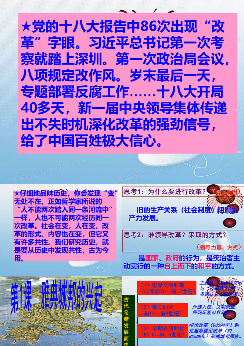 人教版历史选修1《雅典城邦的兴起》课件2013