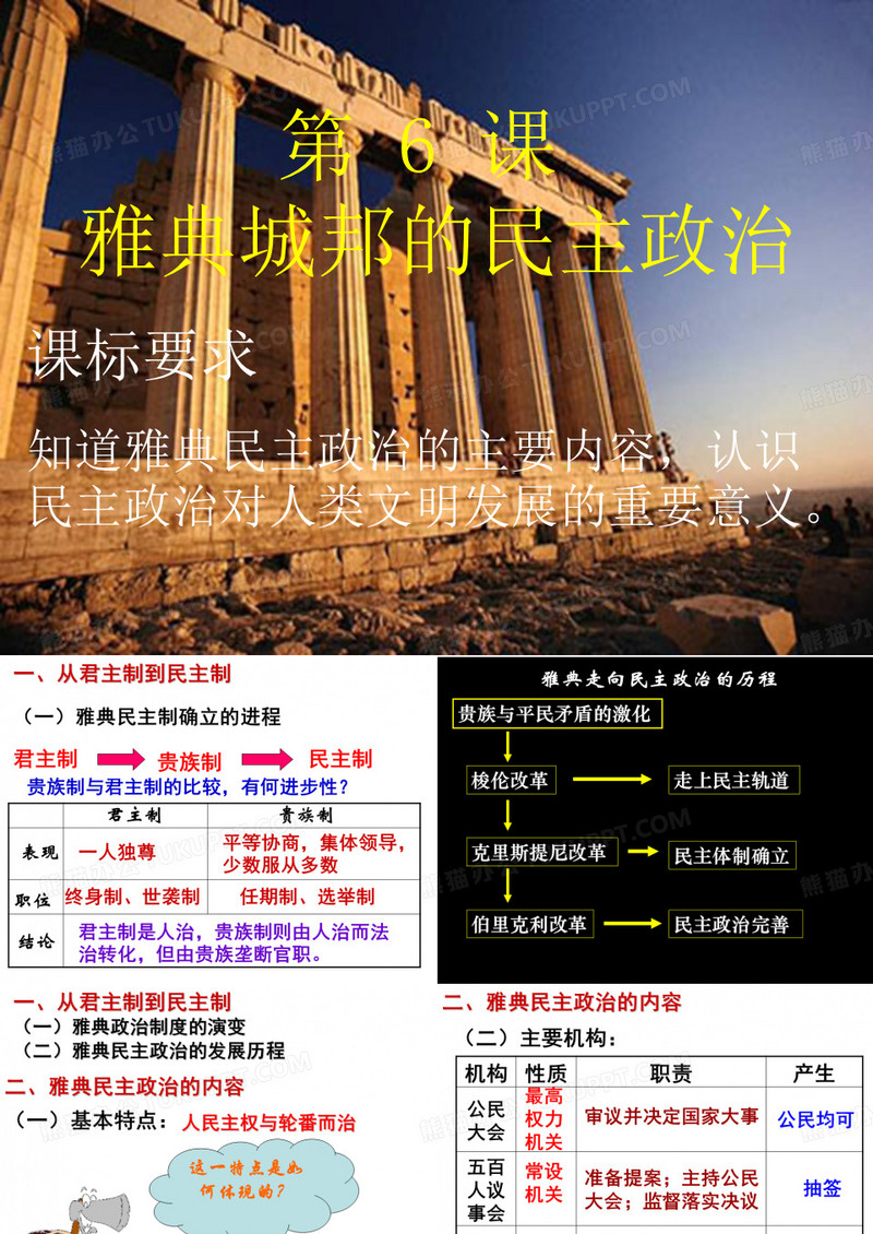 第6课 雅典城邦的民主制度