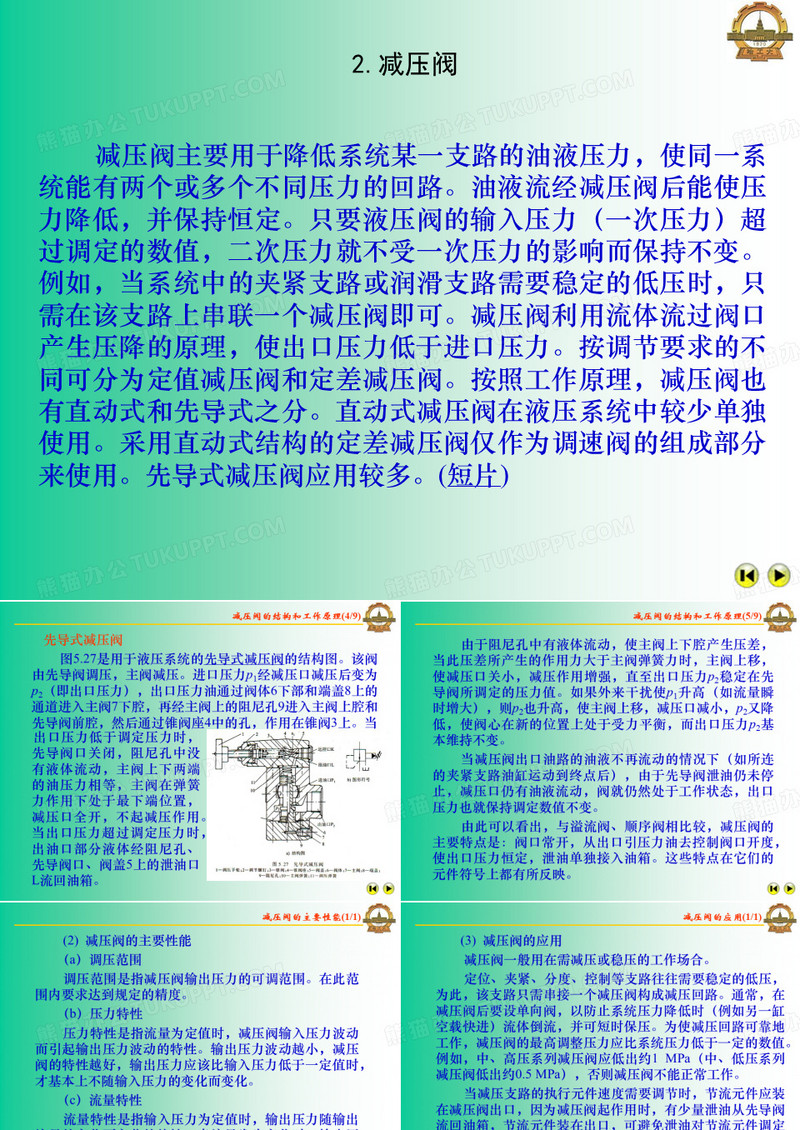 减压阀