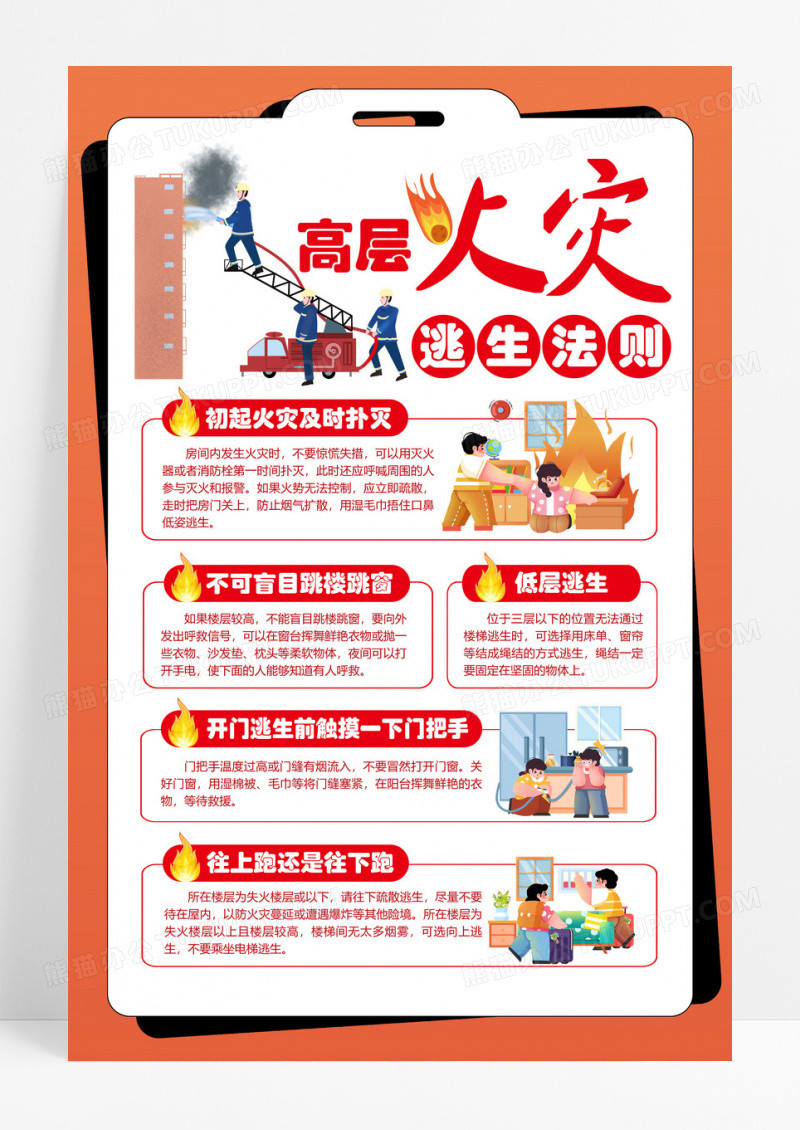 橙色简约高层火灾逃生法则海报