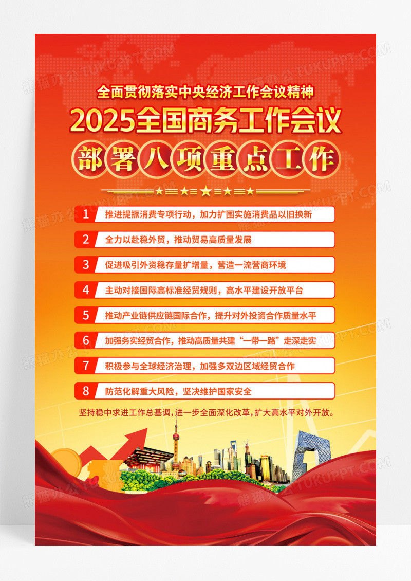 红色全国商务工作会议部署2025八项重点工作海报