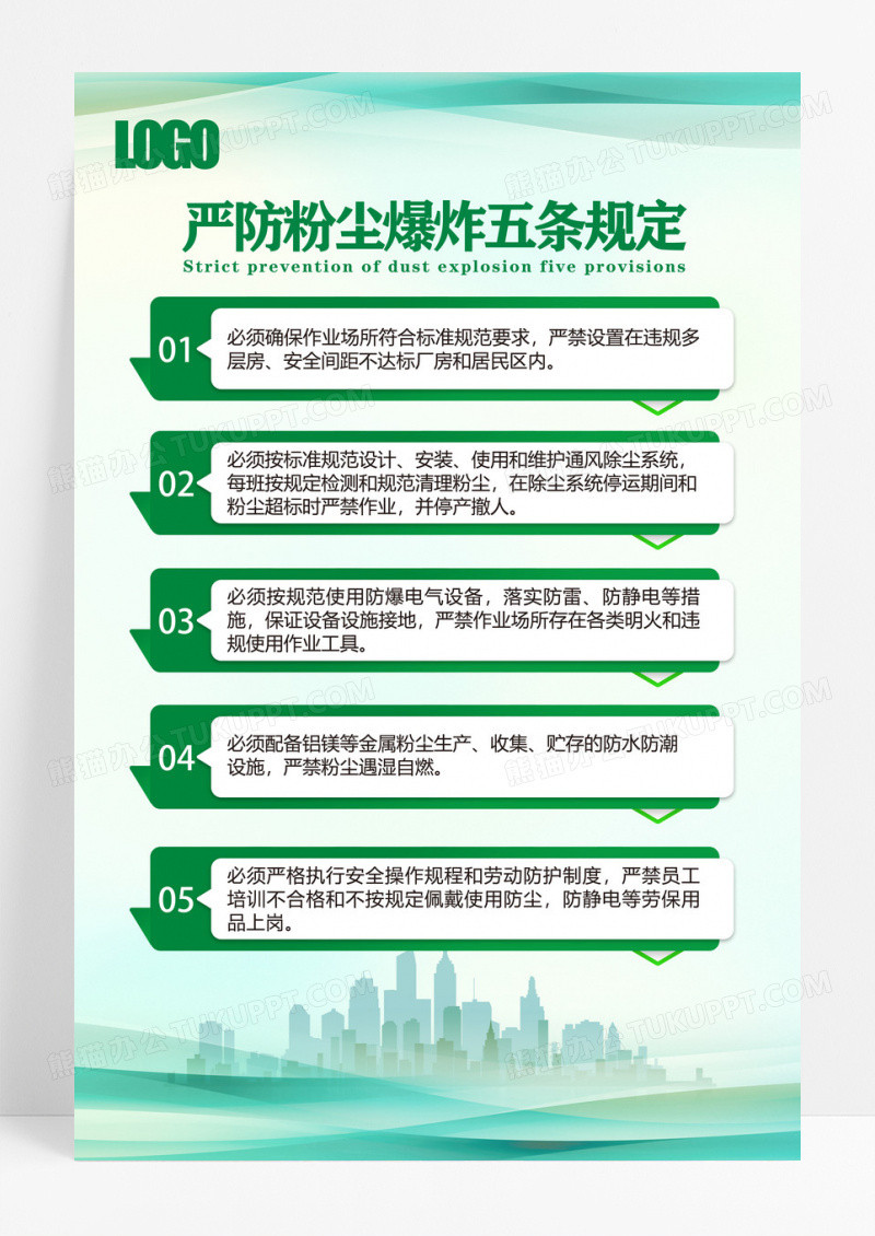 绿色简约严防粉尘爆炸五条规定海报