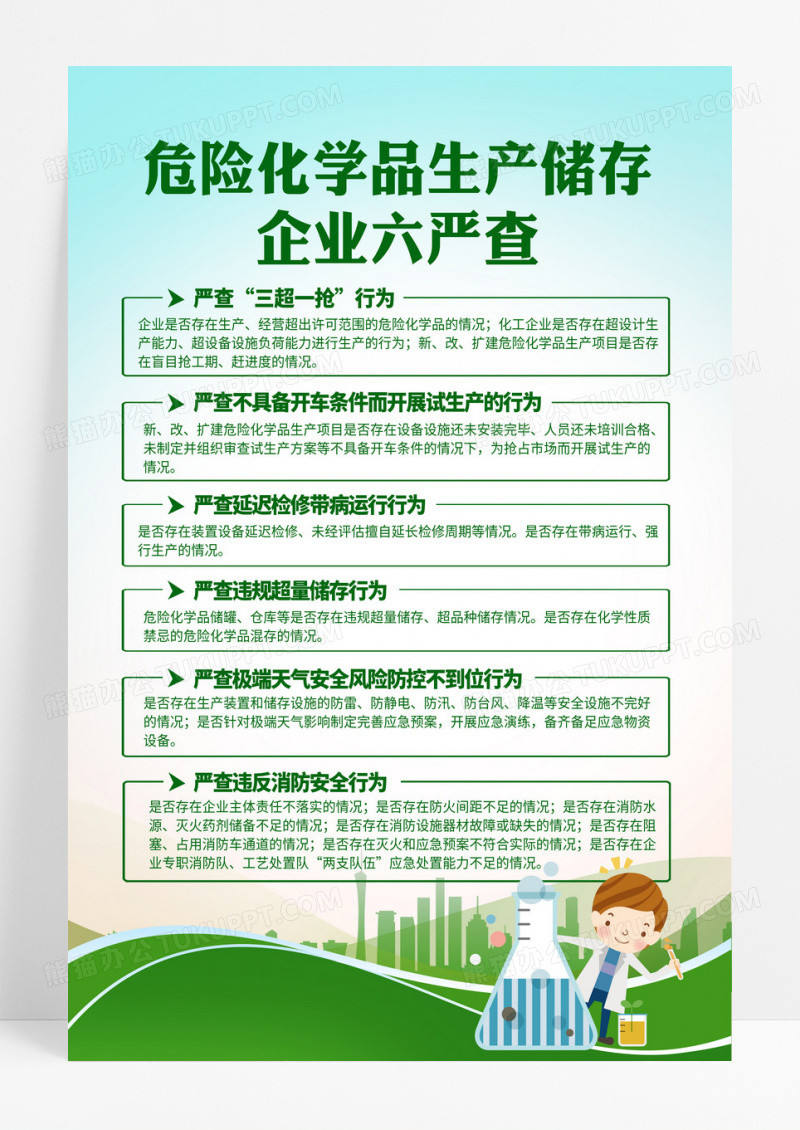 绿色危险化学品生产存储企业六严查制度牌