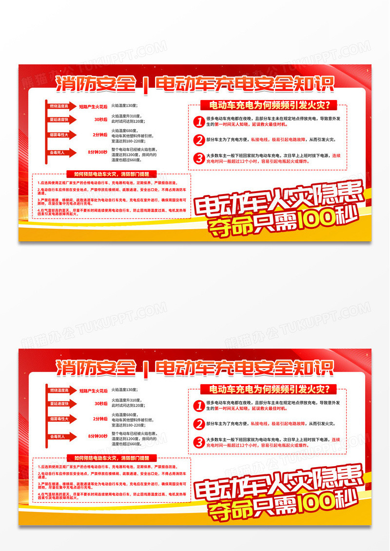 简约时尚电动车停放充电安全须知加强消防安全展板