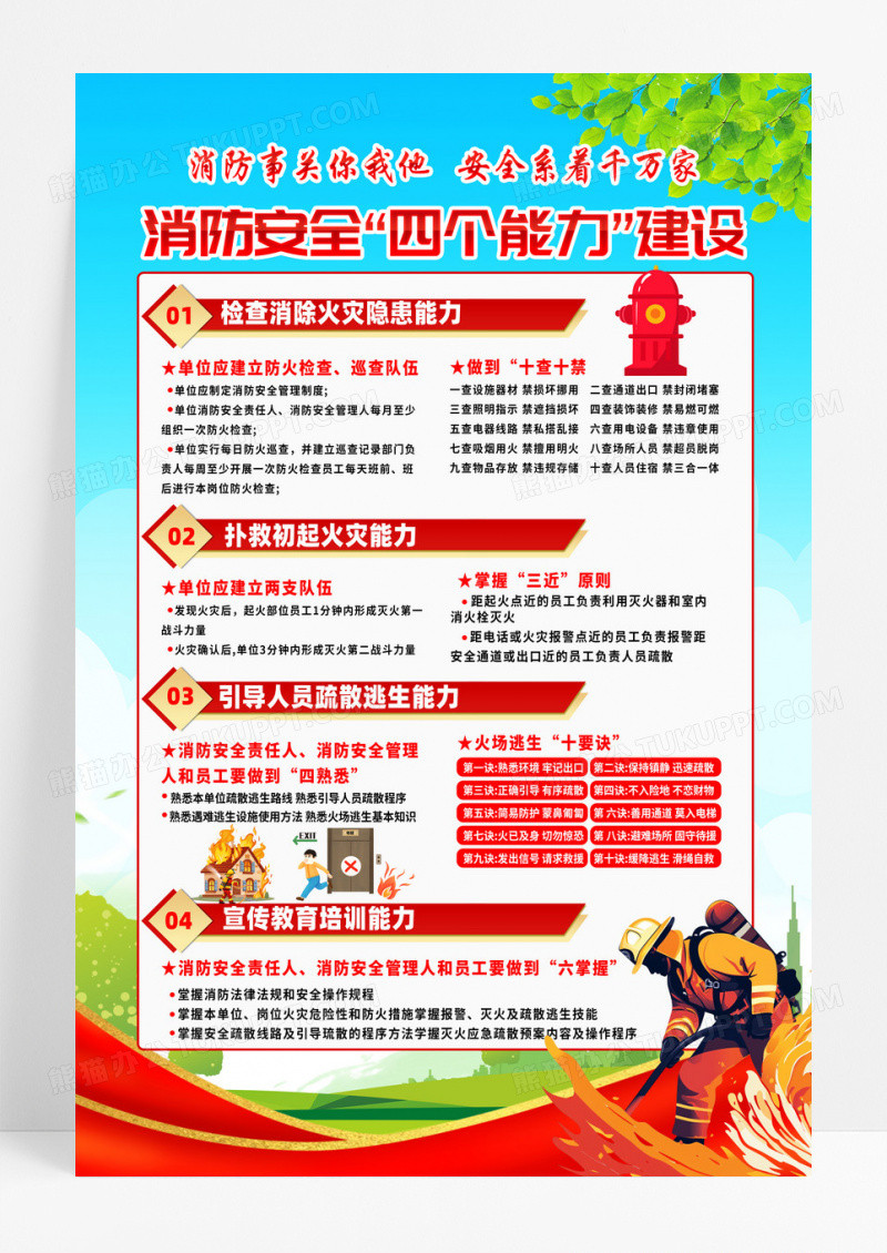 清新消防海报消防交全四个能力消防安全知识海报