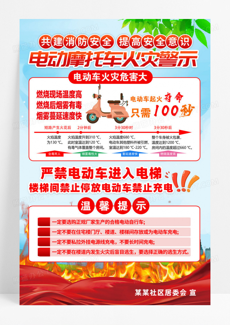社区小区物业电动摩托车火灾警示海报