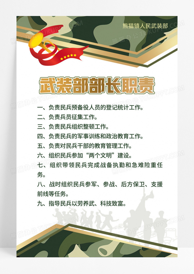 简约迷彩武装部部长岗位职责党建海报