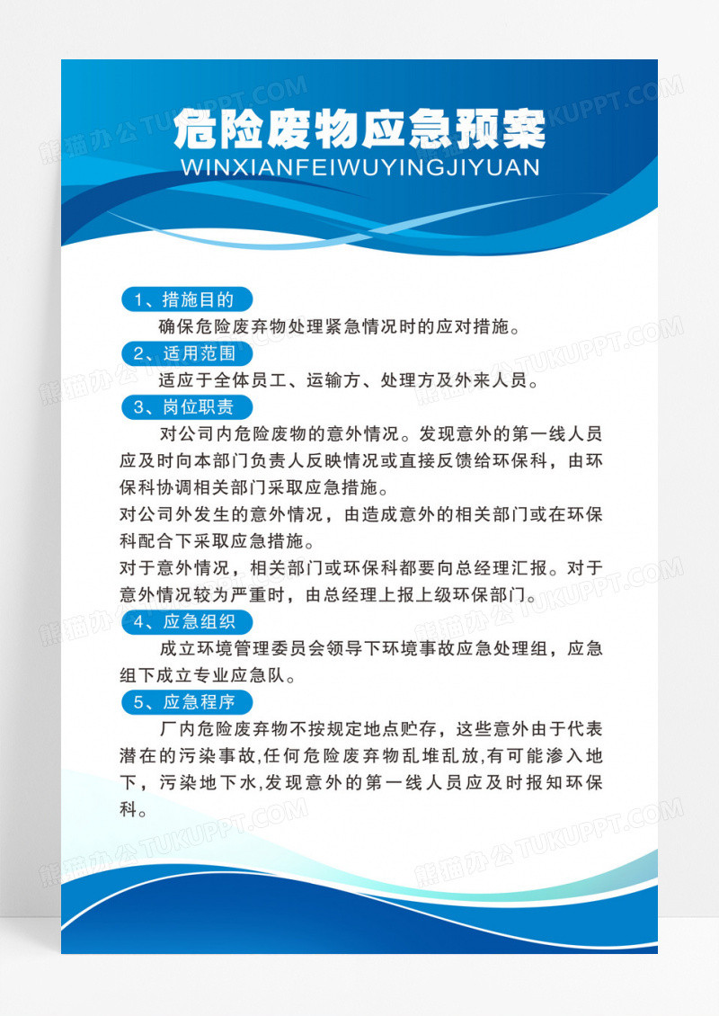蓝色危险废物化学品应急预案制度牌