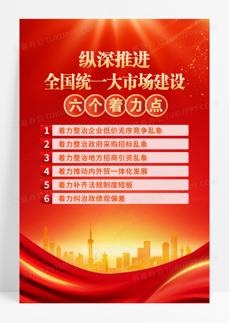 纵深推进全国统一大市场建设六个着力点海报