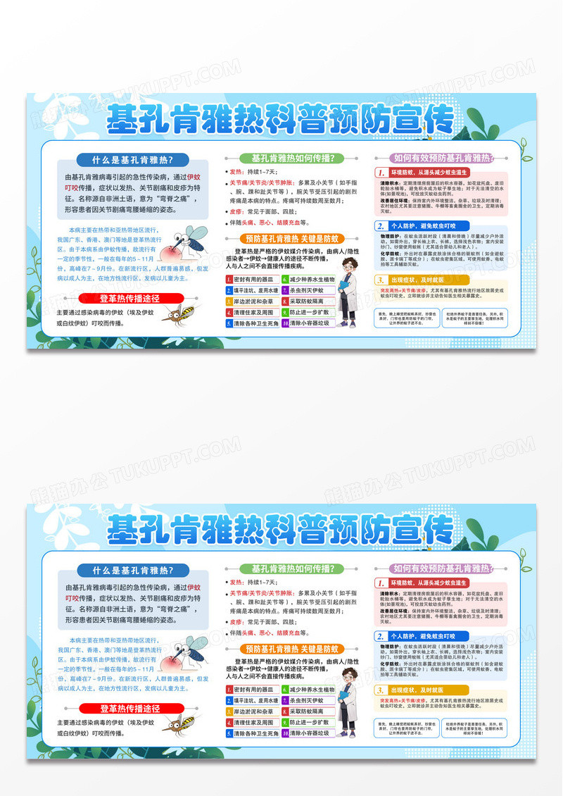 基孔肯雅热科普预防蓝色简约展板展板模板