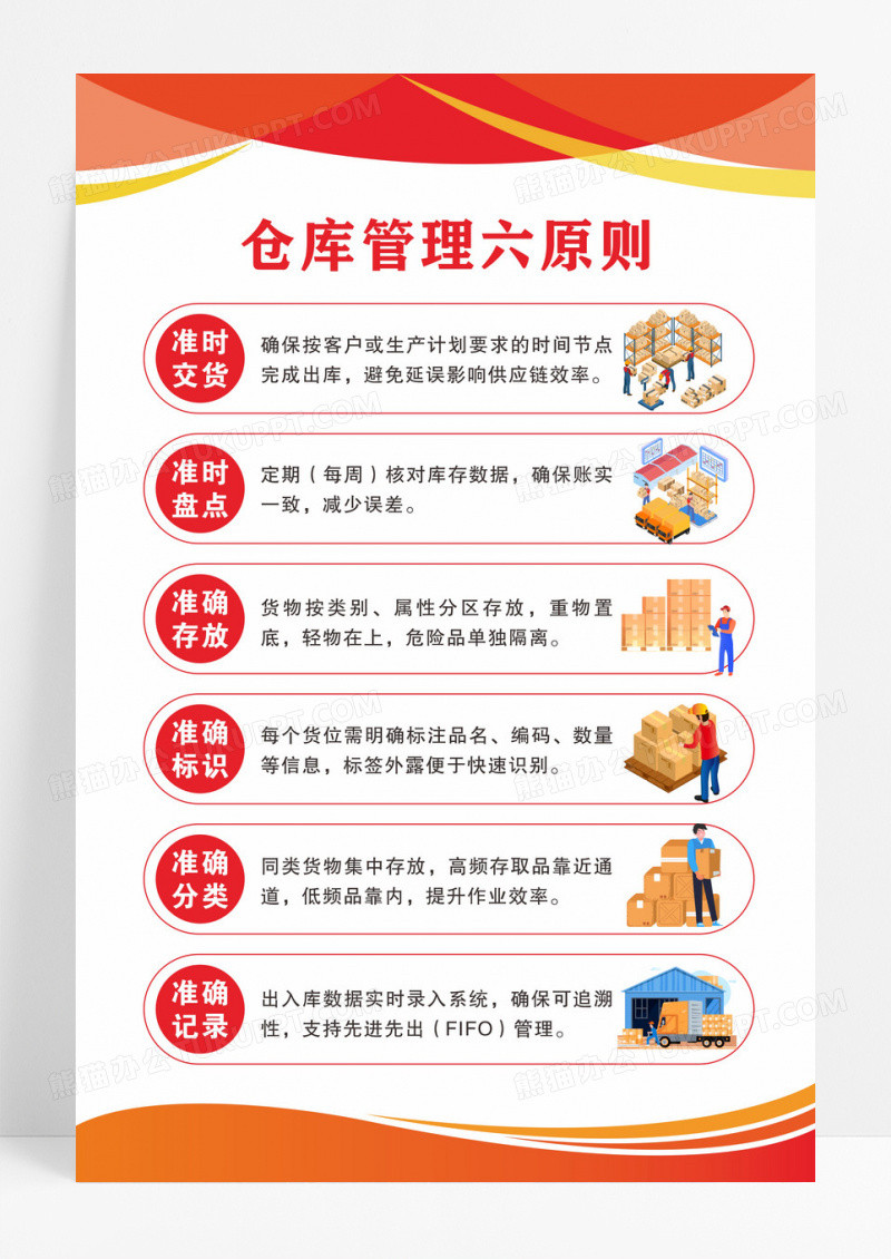 红色简约风仓库安全仓库管理六原则管理制度