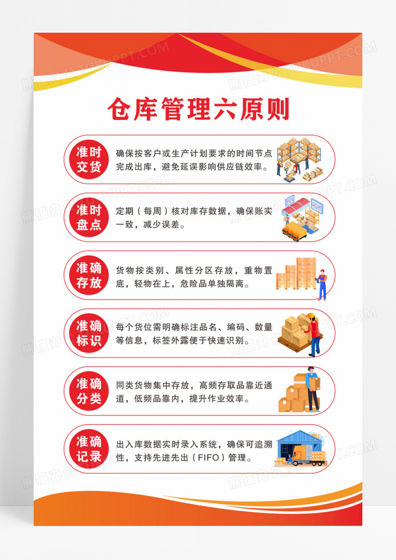 红色简约风仓库安全仓库管理六原则管理制度