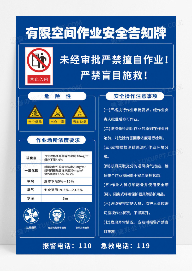 蓝色有限空间作业安全告知牌