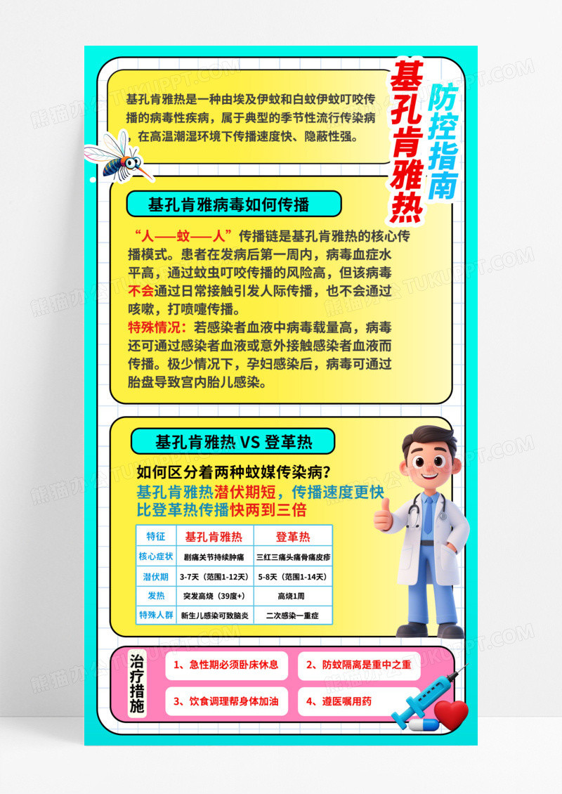 3D潮流卡通 蓝色清新基孔肯雅热疾病预防宣传海报