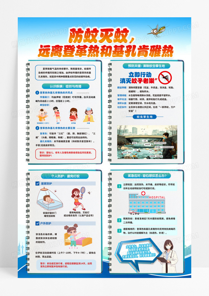 蓝色预防登革热防蚊灭蚊海报
