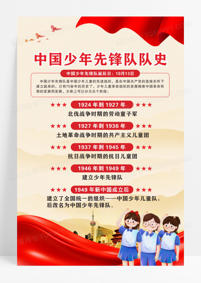红色少先队队史宣传展板
