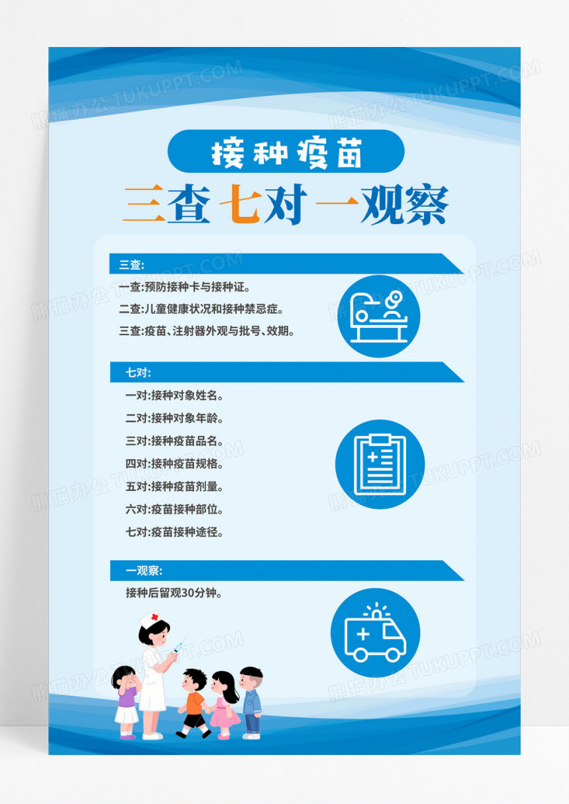 绿色可爱2025接种疫苗三查七对一观察海报
