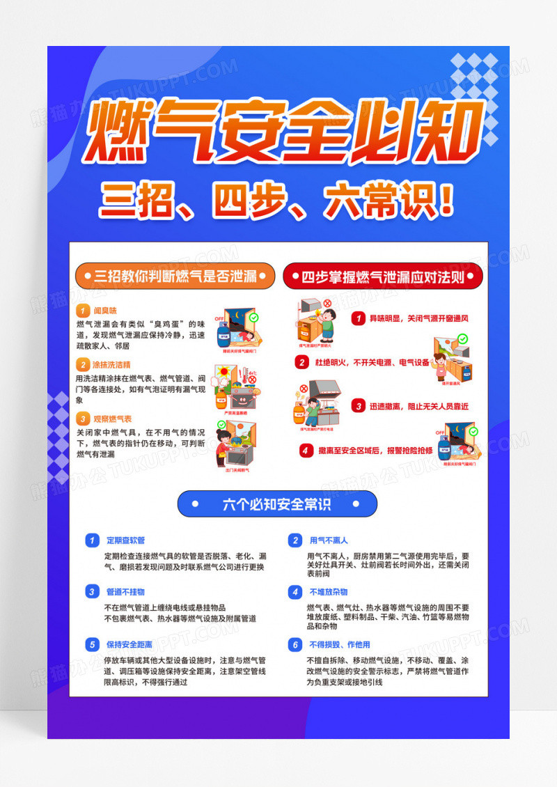 简约燃气安全必知科普知识海报
