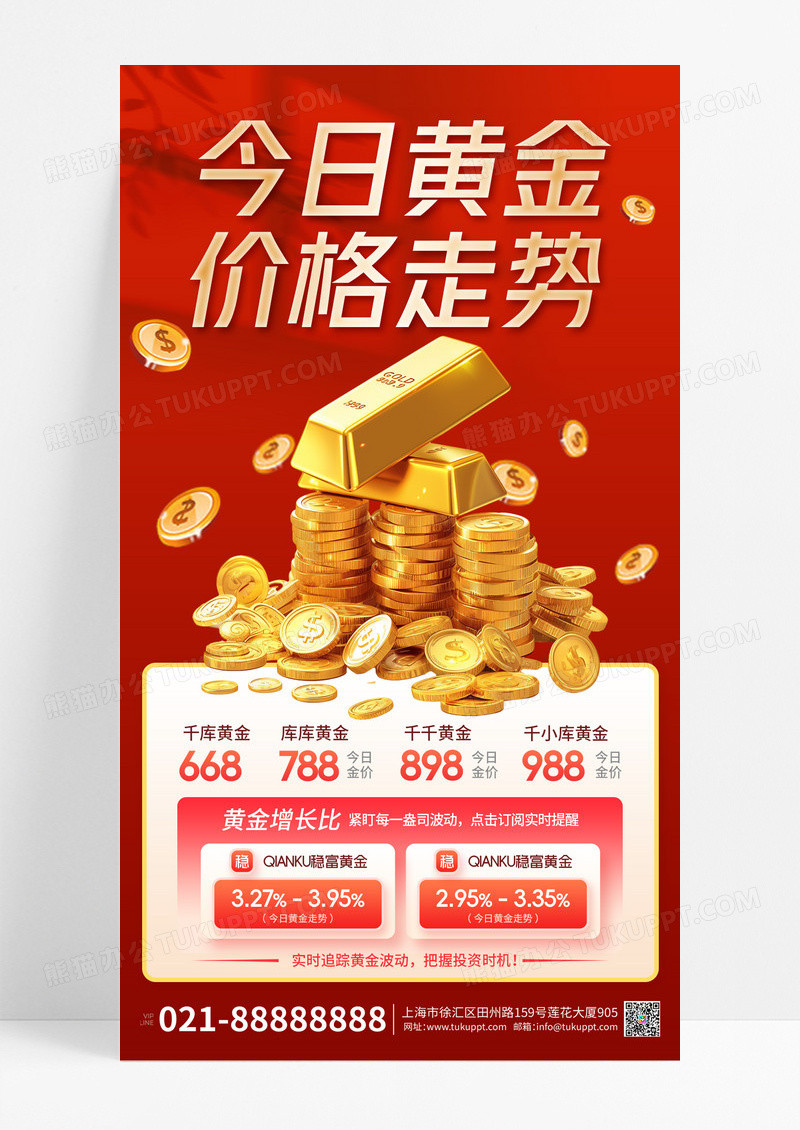 红色大气今日金价投资理财广告宣传海报