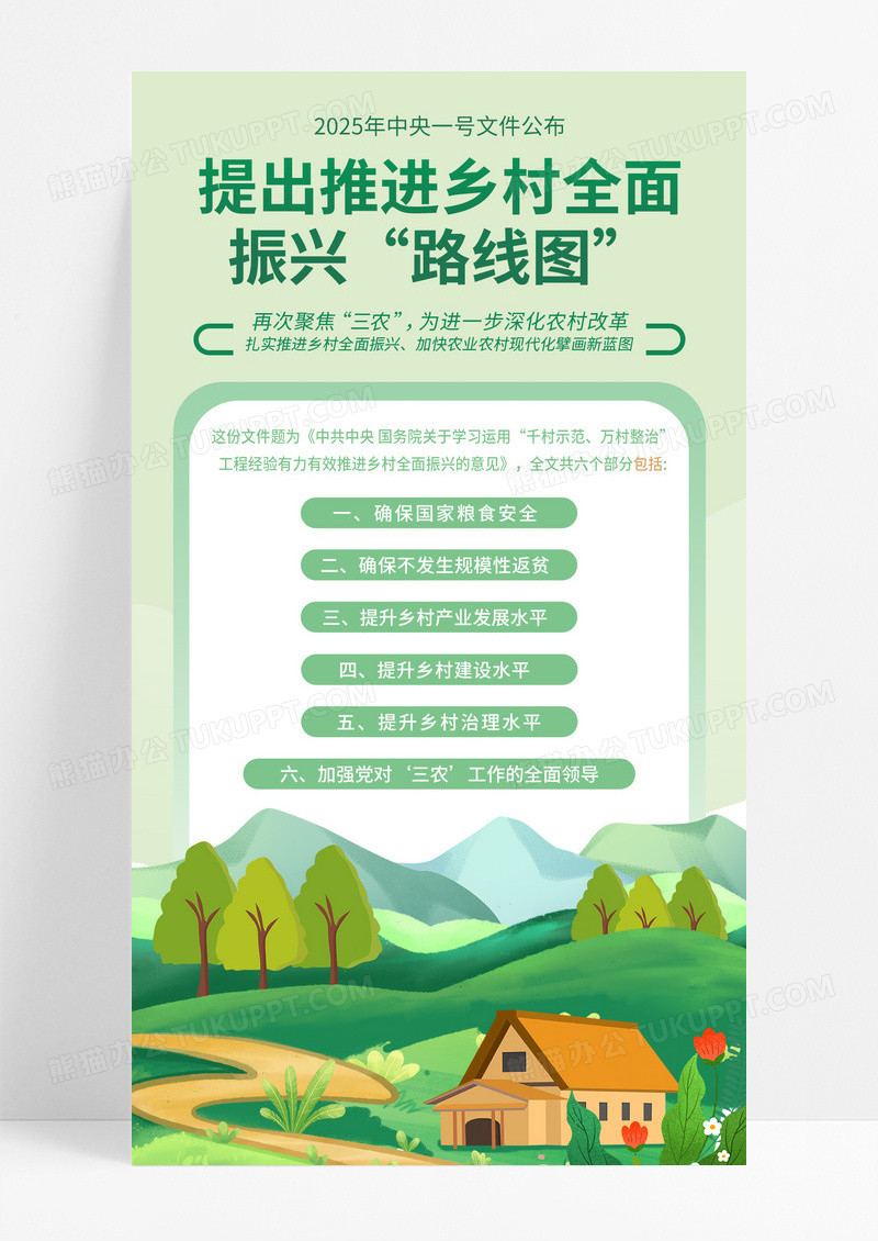 绿色插画2025年中央一号文件手机宣传海报