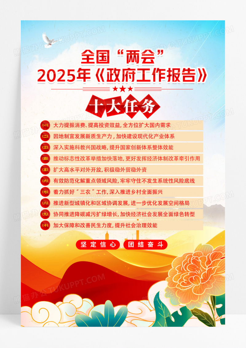 红色党政2025年政府工作报告十大任务党建海报