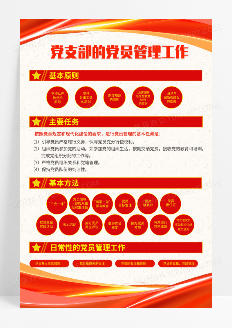 红色时尚创意党支部的党员管理工作宣传海报