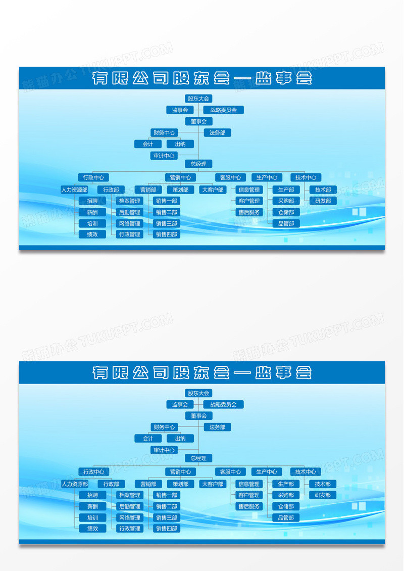 蓝色简约企业组织架构图团队介绍监事会展板宣传