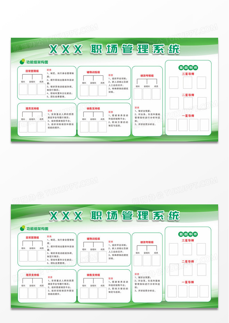 绿色简约大气企业组织架构图团队介绍展板宣传