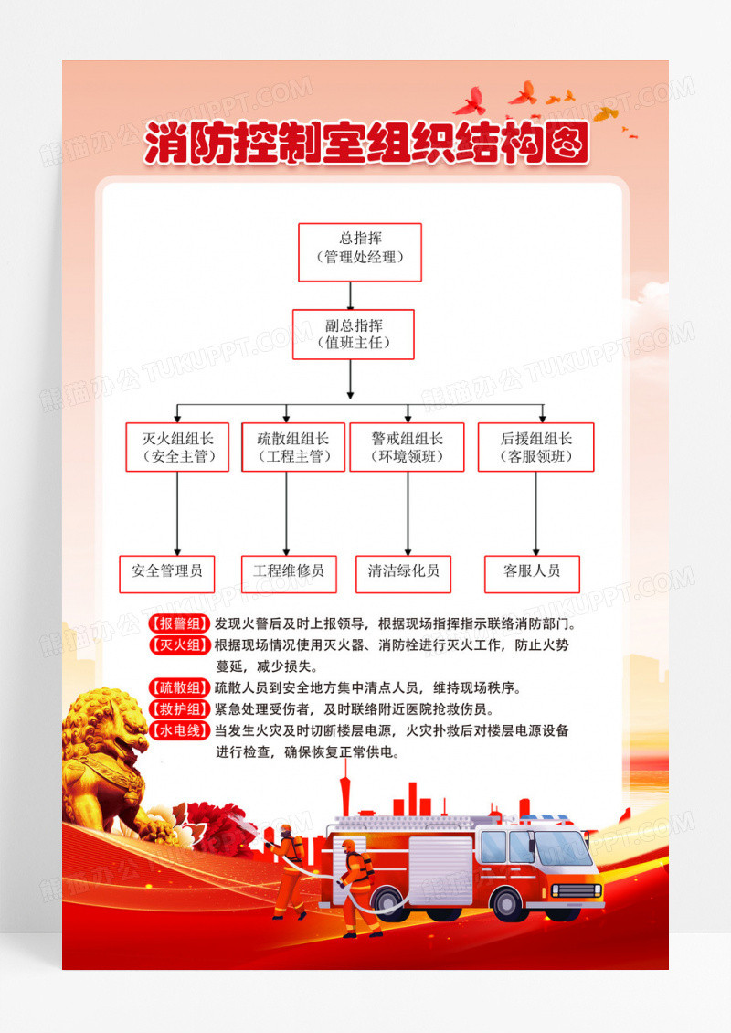 红色简约消防控制室组织架构图海报宣传