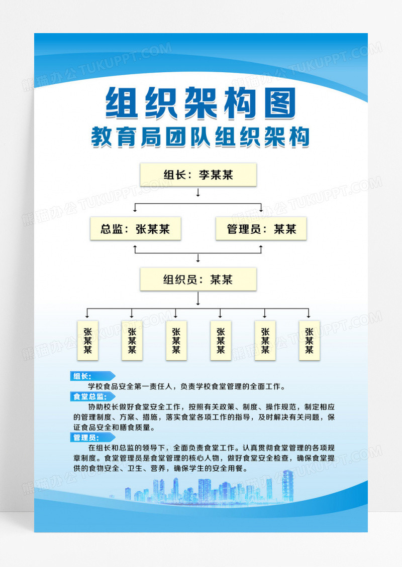 绿色大气渐变学校团队组织架构图海报设计