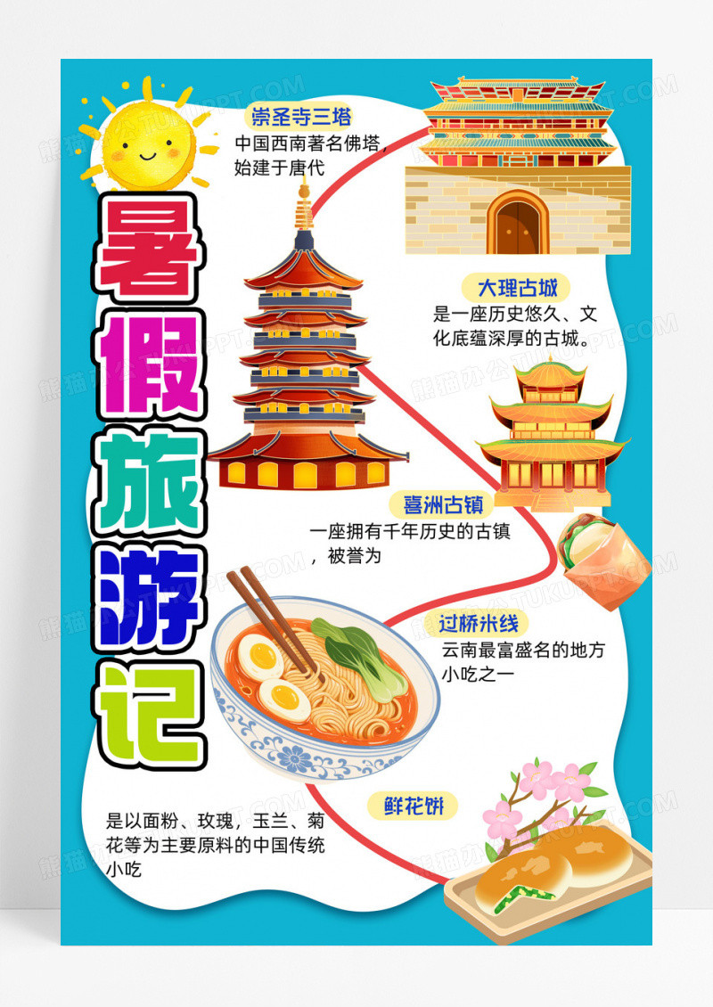 简约暑假旅游记可爱蓝色主题手抄报