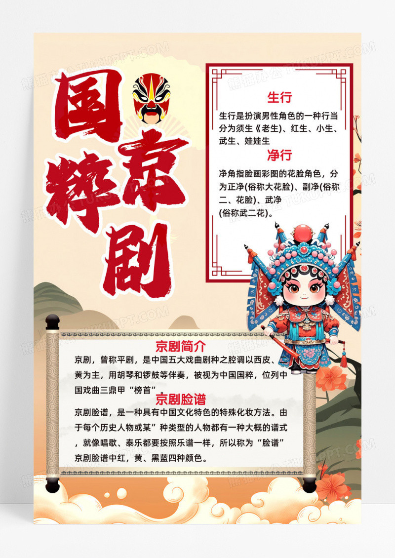 国粹京剧戏曲文化传播交流知识手抄报