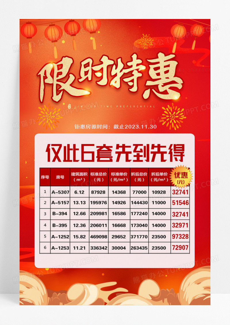 红色简约特价房源海报设计