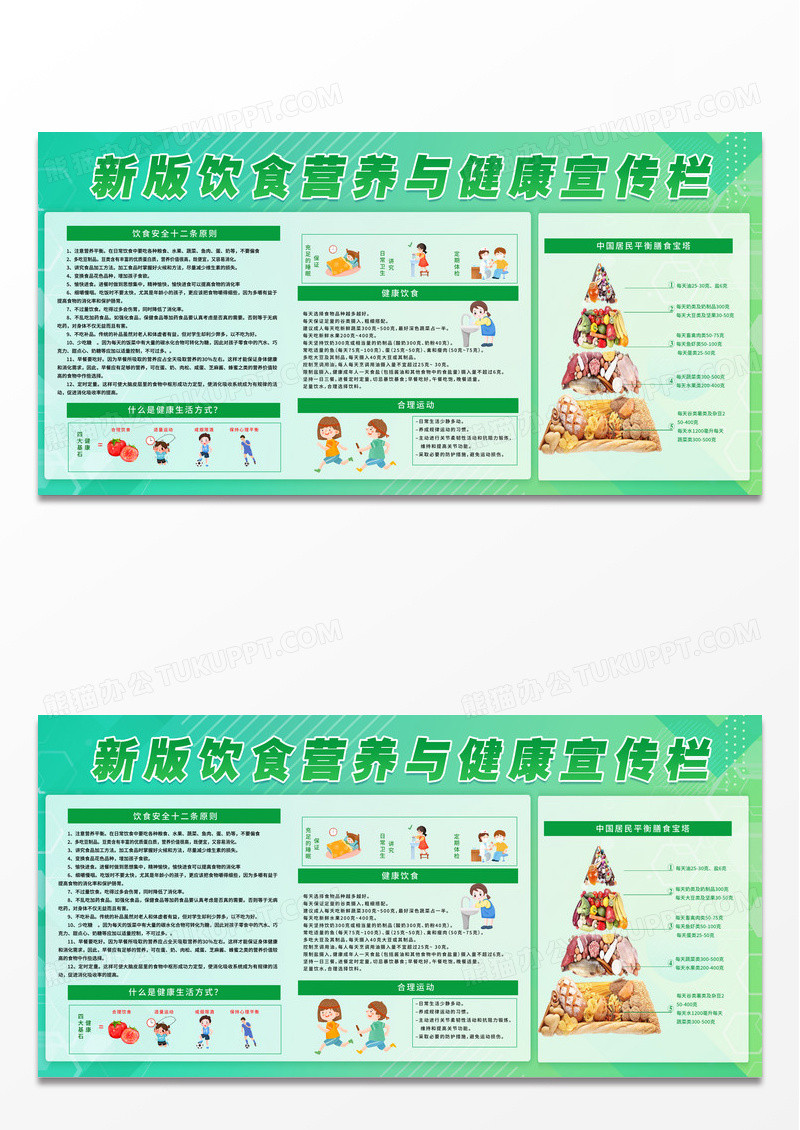 绿色简约新版饮食营养与健康宣传栏均衡营养与健康饮食展板
