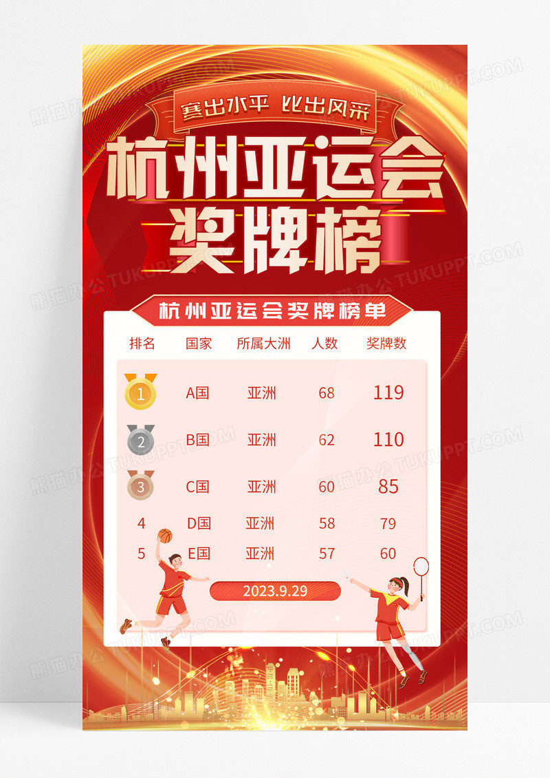 红金大气杭州亚运会奖牌榜手机海报