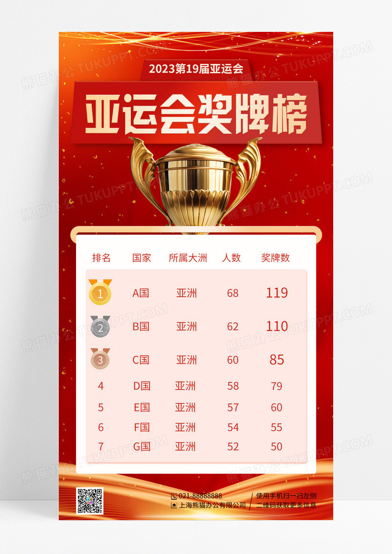 红色大气2023年第19届亚运会奖牌榜手机海报