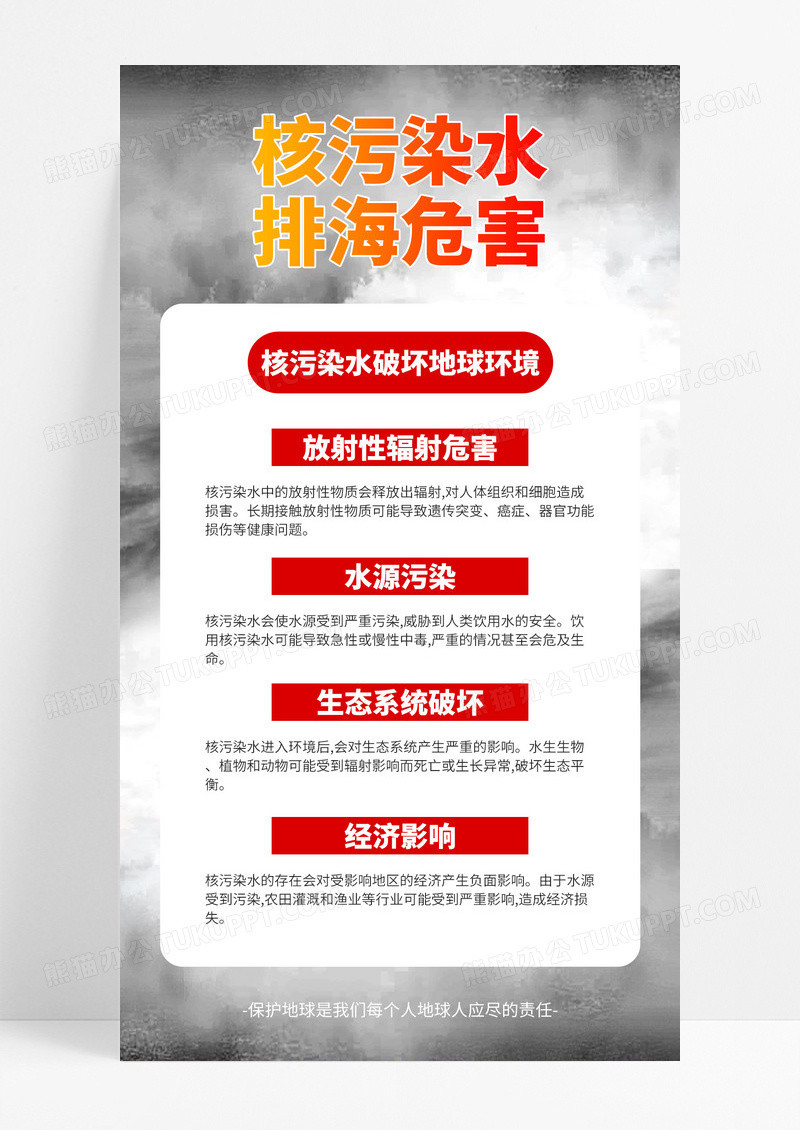 创意灰色排污染水排海危害宣传手机海报