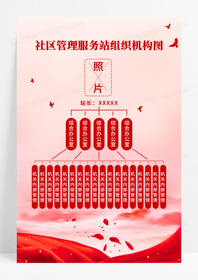 红色大气社区管理服务站组织机构图海报组织架构图