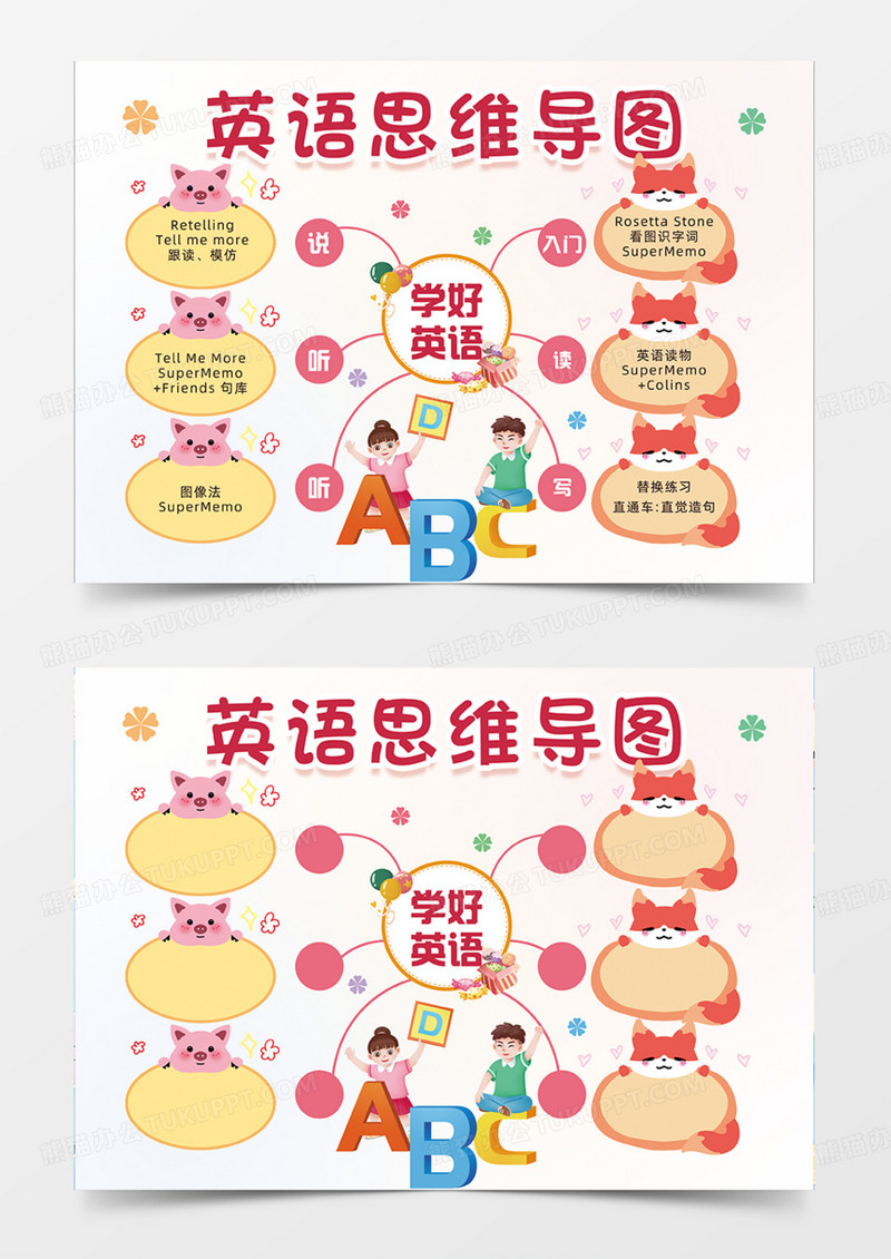 英语思维导图简约线条手抄报