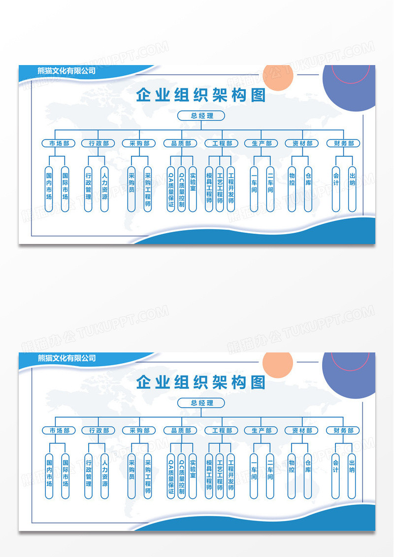 蓝色线条简约企业组织架构图宣传展板