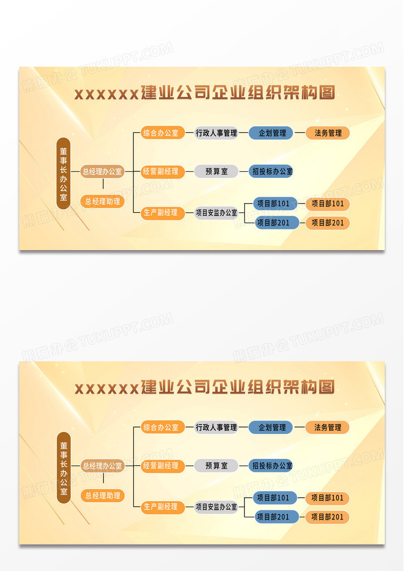 简约时尚科技建业公司企业组织架构图宣传展板