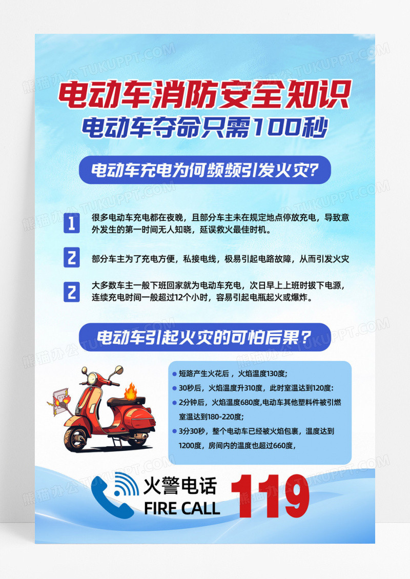 电动车消防安全知识夺命危险海报设计