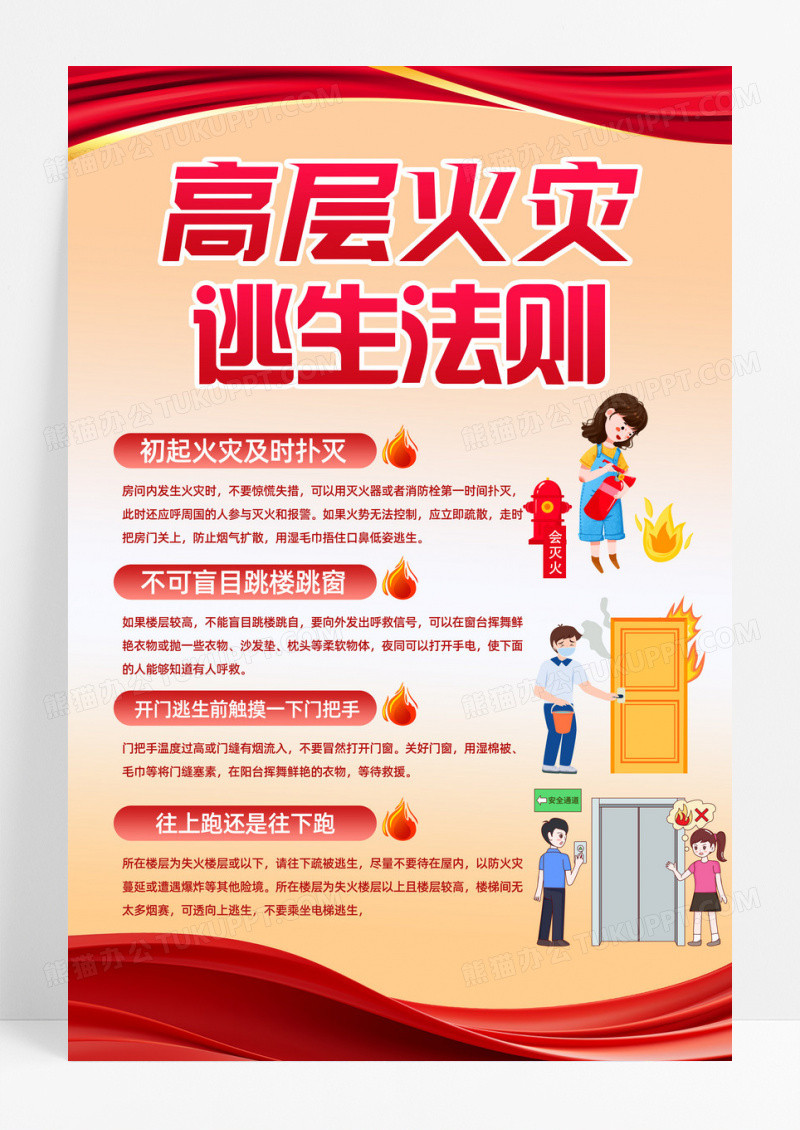 高层火灾逃生法则海报设计