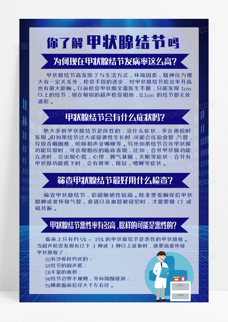 蓝色简约风甲状腺结节知识了解海报设计