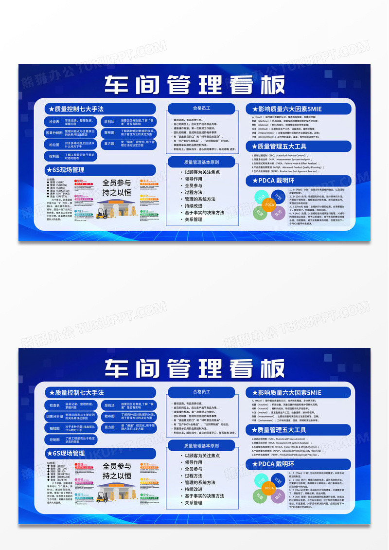 蓝色简约全面落实企业安全生产主题责任新安全生产法展板宣传